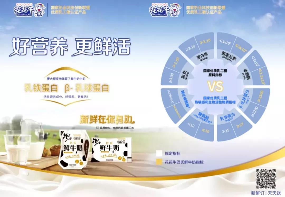 花花牛輕覺上市暨優質乳工程認證發布會，盛大啟幕！